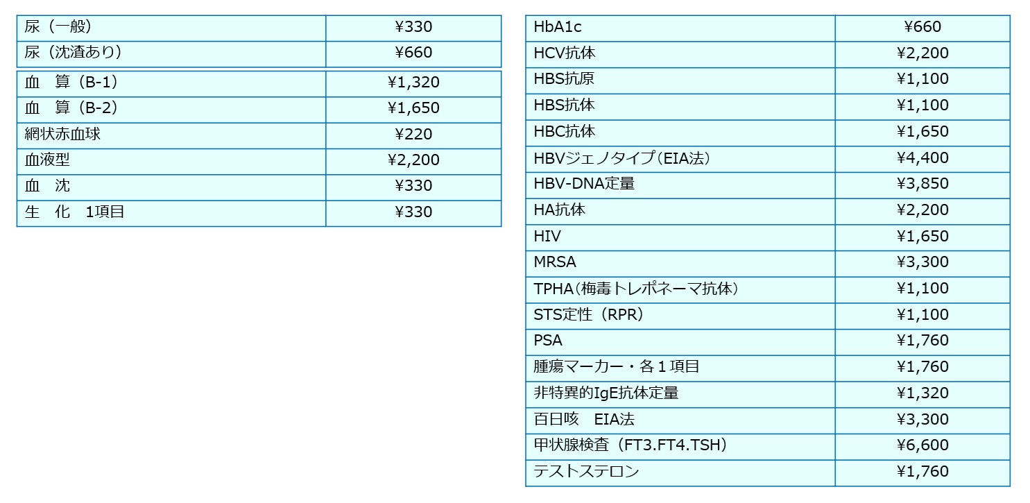 その他 検査項目一覧 その2