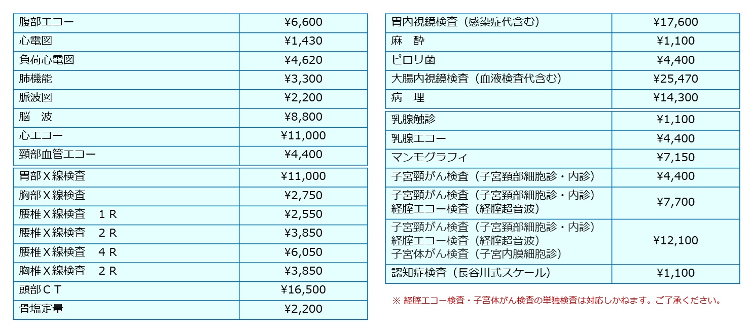 その他 検査項目一覧 その4
