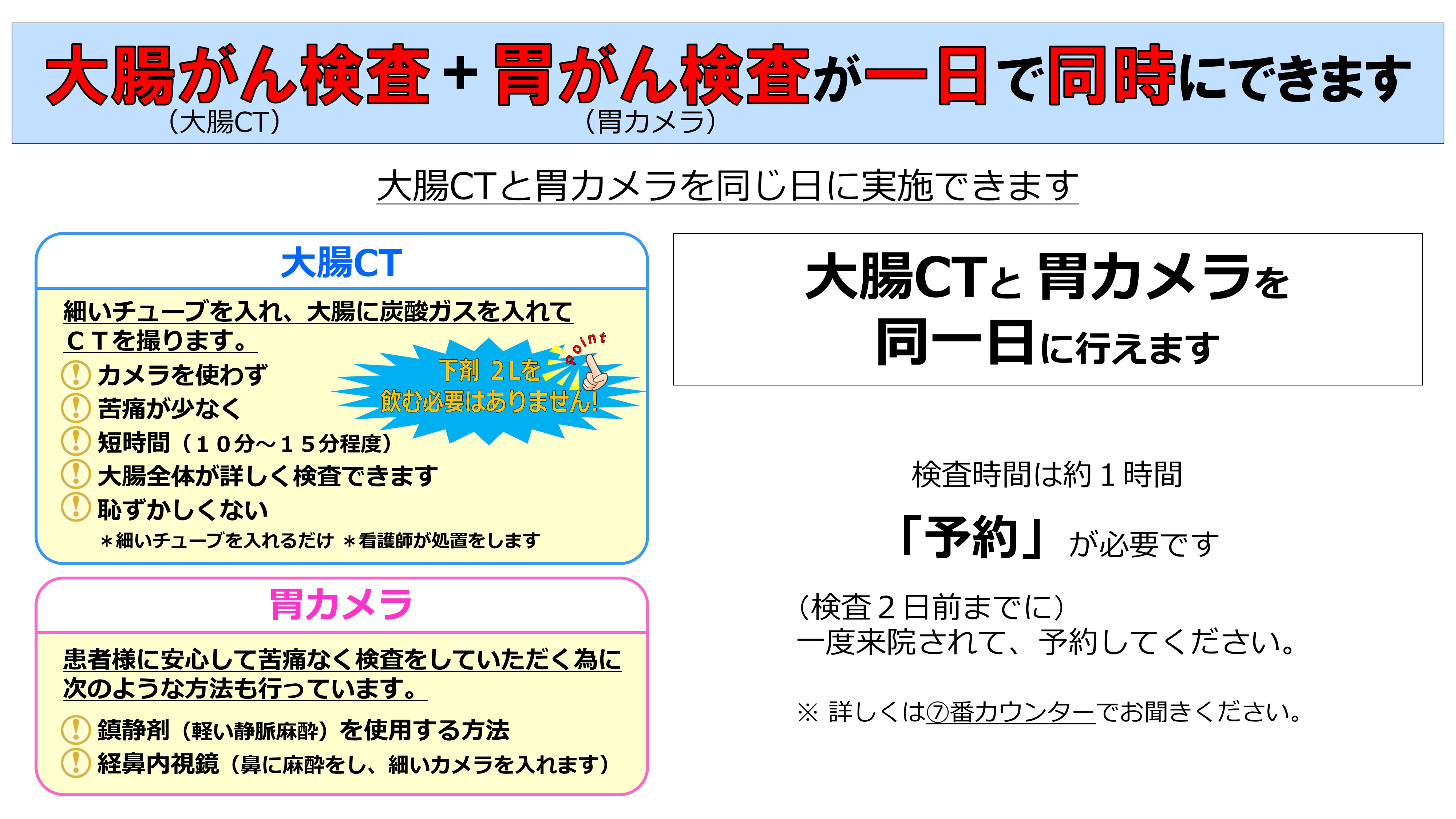 大腸CT検査-東邦鎌谷病院