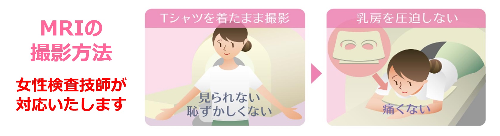 MRI乳がん検診 DWIBS search-東邦鎌谷病院